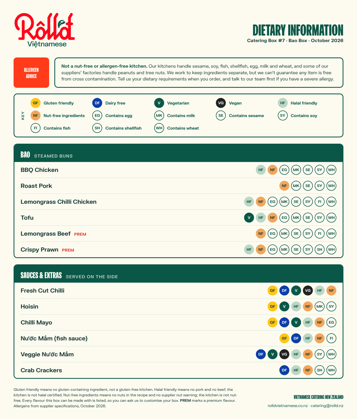Catering Box 7 dietary information: every flavour with dietary and allergen badges