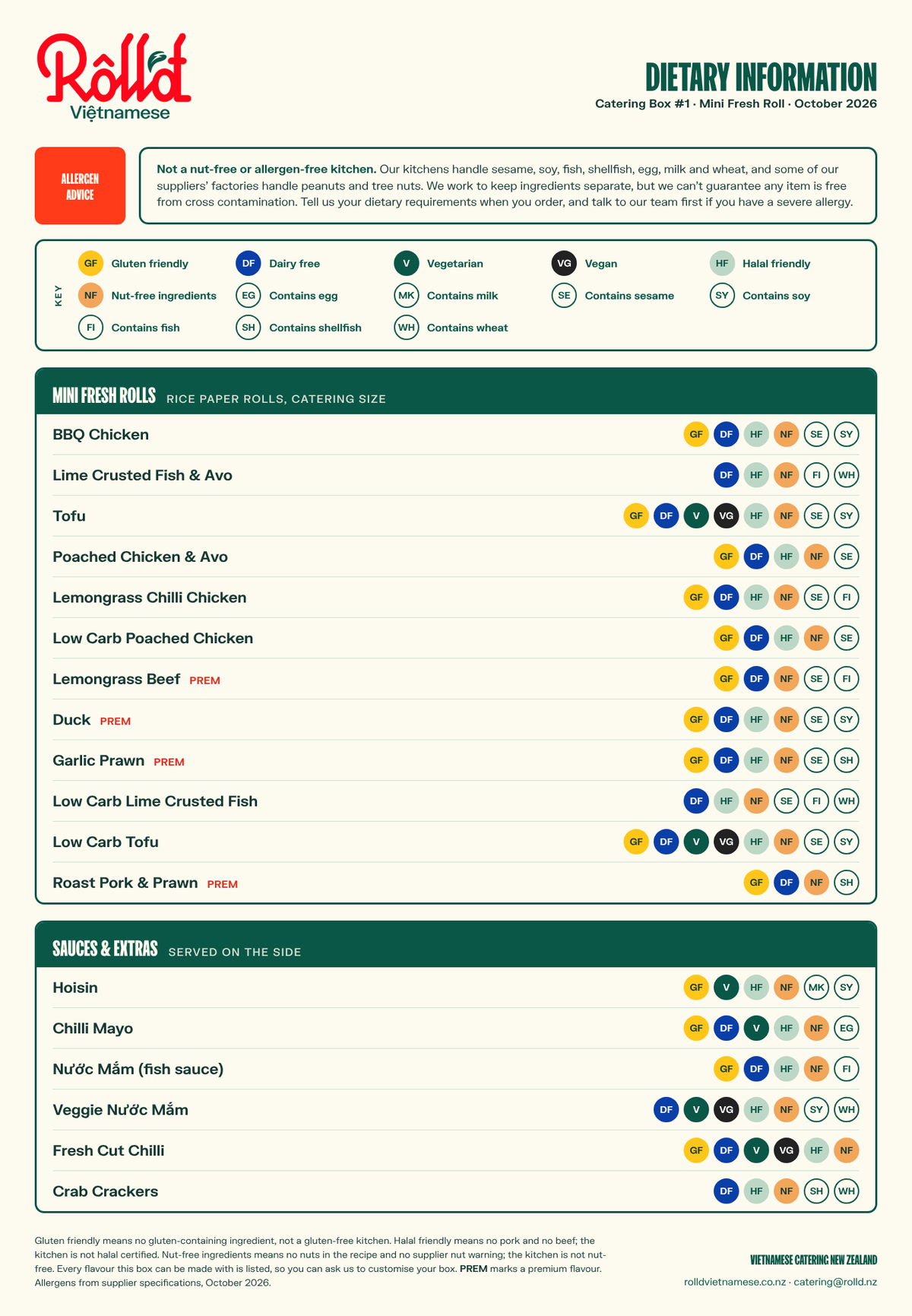 Catering Box 1 dietary information: every flavour with dietary and allergen badges