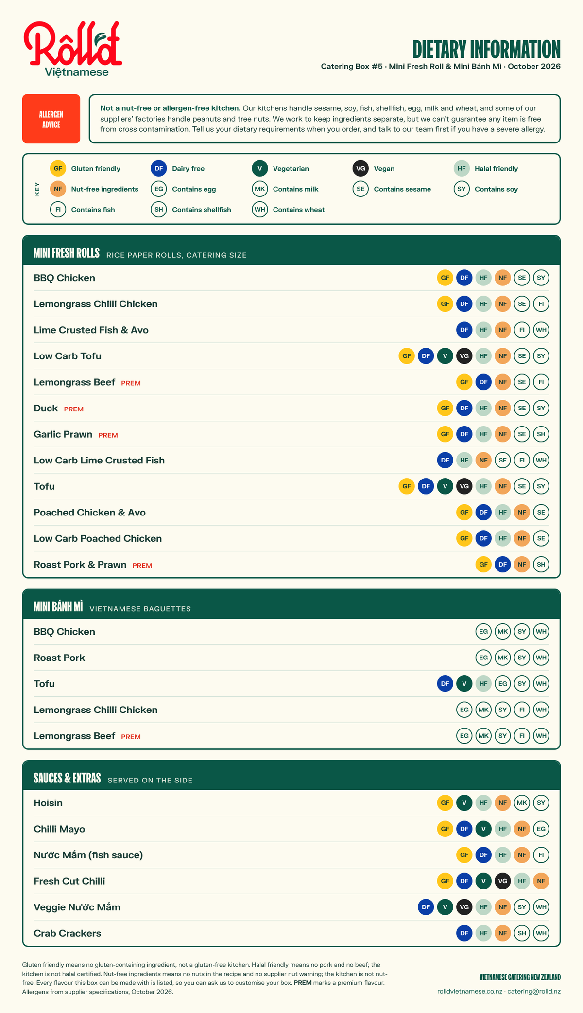 Catering Box 5 dietary information: every flavour with dietary and allergen badges