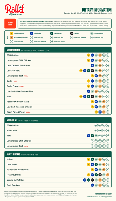 Catering Box 5 dietary information: every flavour with dietary and allergen badges