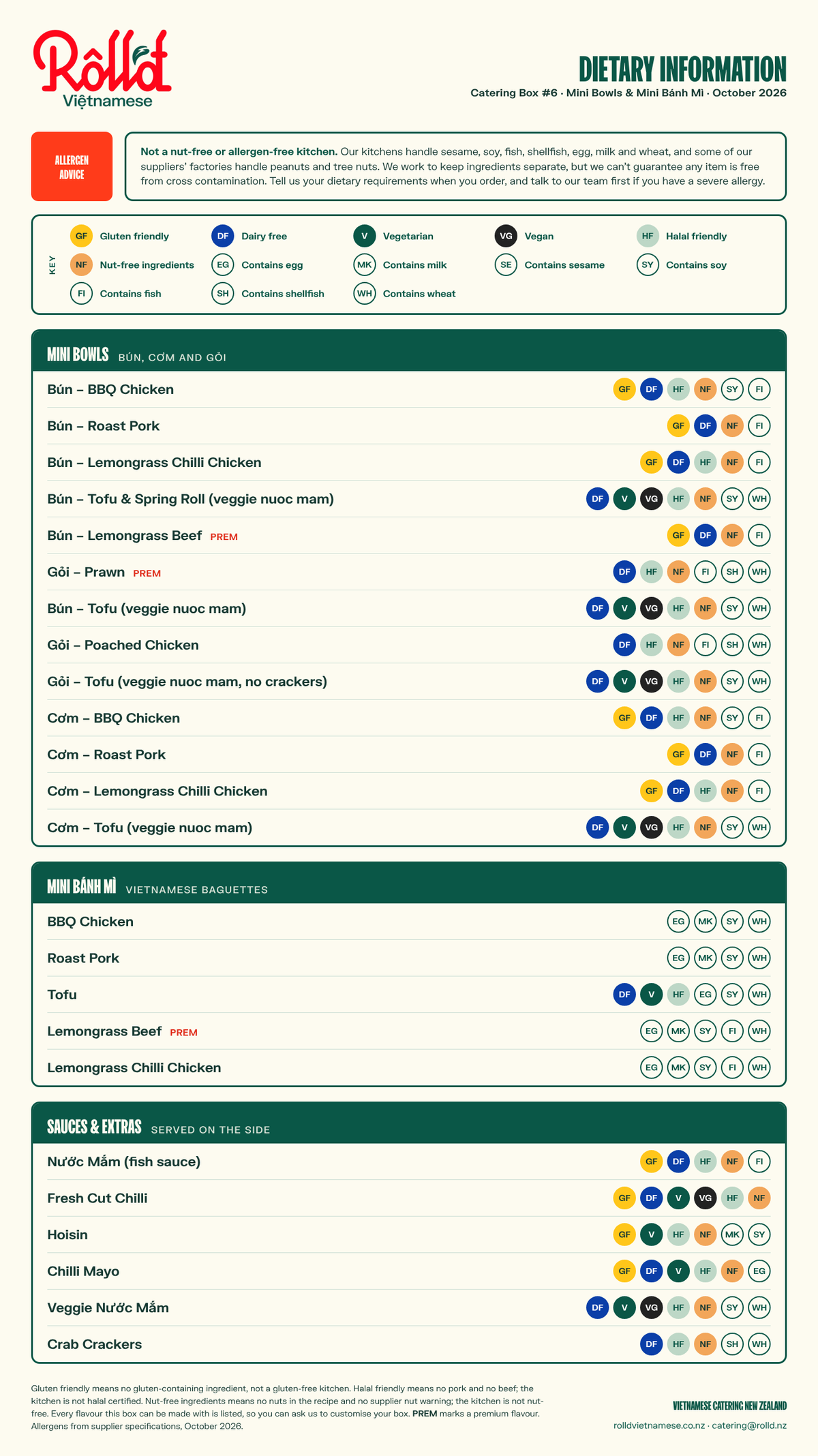 Catering Box 6 dietary information: every flavour with dietary and allergen badges