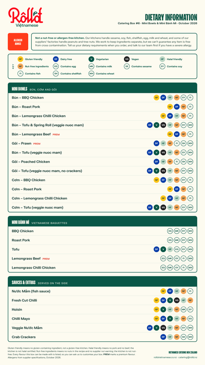 Catering Box 6 dietary information: every flavour with dietary and allergen badges