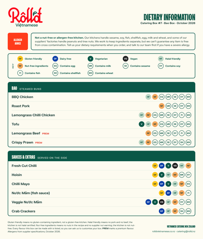 Catering Box 7 dietary information: every flavour with dietary and allergen badges